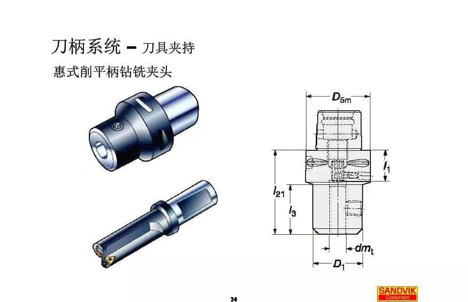 40張圖解加工中心的刀柄系統(tǒng)，聰明人都收藏了(圖34)